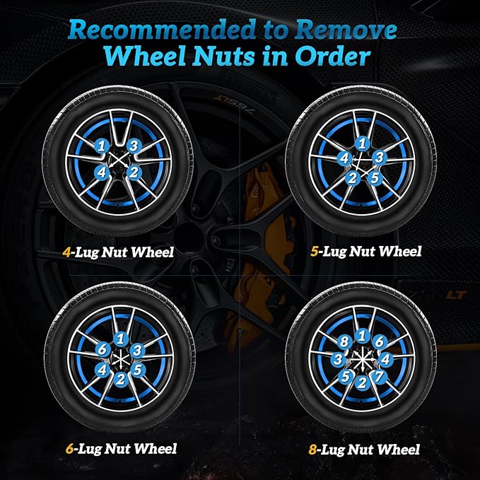 10 Spline Lug Nut Socket,Replacement for Ta20 17/19 10 Spline Lug Nut Key,Dual Drive 10 Point Wheel Lock Key,Compatible with Bimecc 10 Point Socket.