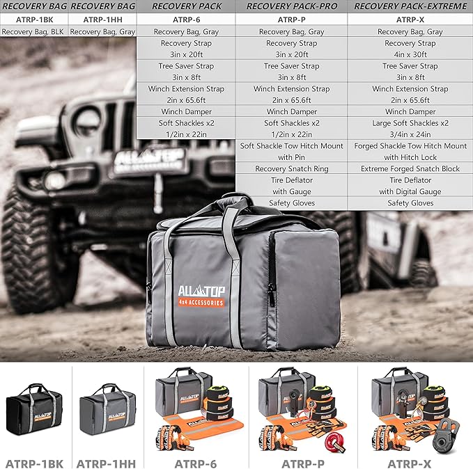 ALL-TOP Recovery Pack Pro 11in1: Water-Resist Offroad Gear Bag with Recovery Strap Kit(3), Damper, 2 Soft Shackles, SS Hitch Mount, Recovery Ring, Deflator & Gloves