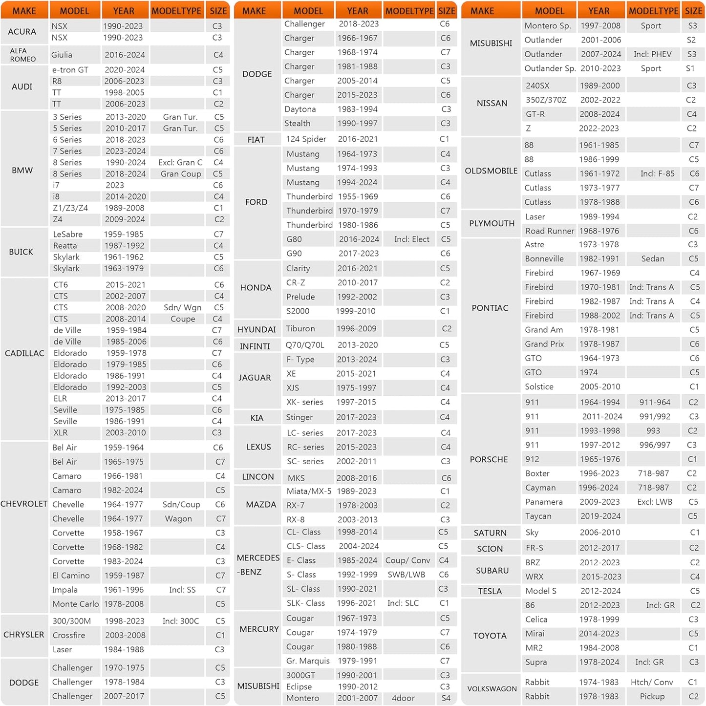 in Full Exterior Car Cover, Waterproof,UV Resistant, Dustproof, and Snowproof Fit Coupe Audi R8,Chevrolet Corvette,Ford Mustang,Dodge Challenger/Charger etc.Size Chart C3