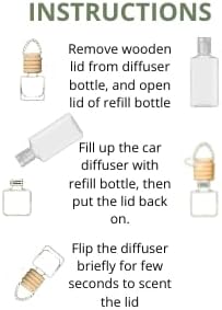 The Blooming Cactus & Co. - Car Diffuser Refill - Fragrance Oil Diffuser Refill - Reed Diffuser Refill 30gr (Espresso)