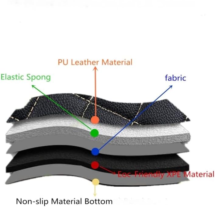 Custom Artificial Leather Waterproof All-Weather Car Floor Mats Fit for 99% Sedan SUV Sports Car Vehicle Car Mat (Light Brown)