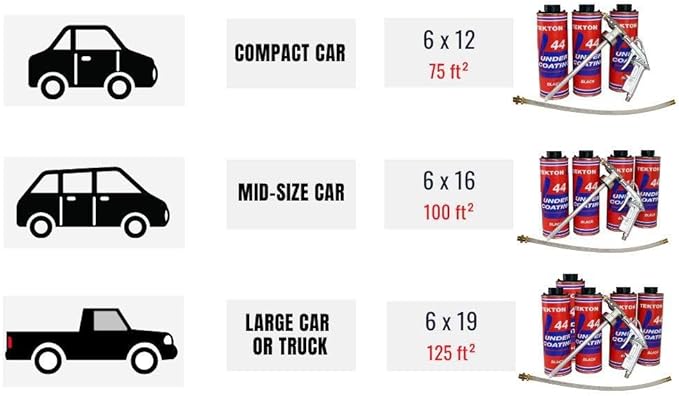 Undercoating for Cars and Trucks, Black Sprayable Undercoating Kit (12 Liter Cans + 1 Spray Gun + 1 Spray Wand)