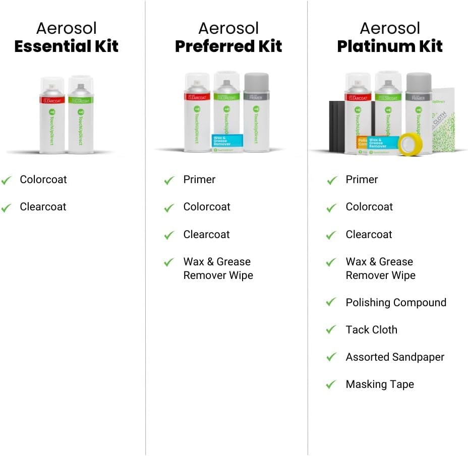 TouchUpDirect 1M4 Grayscale Compatible with Toyota Exact Match Touch Up Paint Aerosol - Platinum Kit