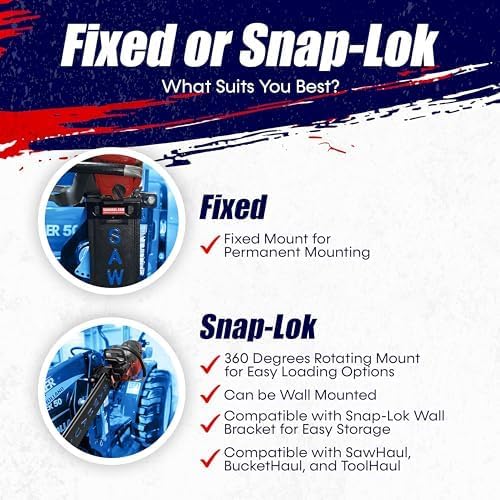 SawHaul Universal Tractor Chainsaw Holder - Made in Kansas USA - Fixed Mount Chainsaw Carrier (20" Blue) Compatible w/All Brands