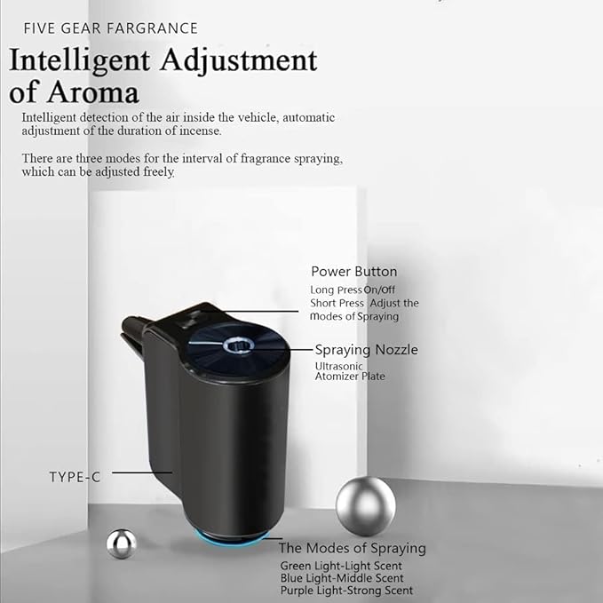 Smart Car Air Freshener with Three Adjustable, Aromatizante para Carro, Rechargeable Smart Car Air Freshener Diffuser(3pcs Hotels + Diffuser)