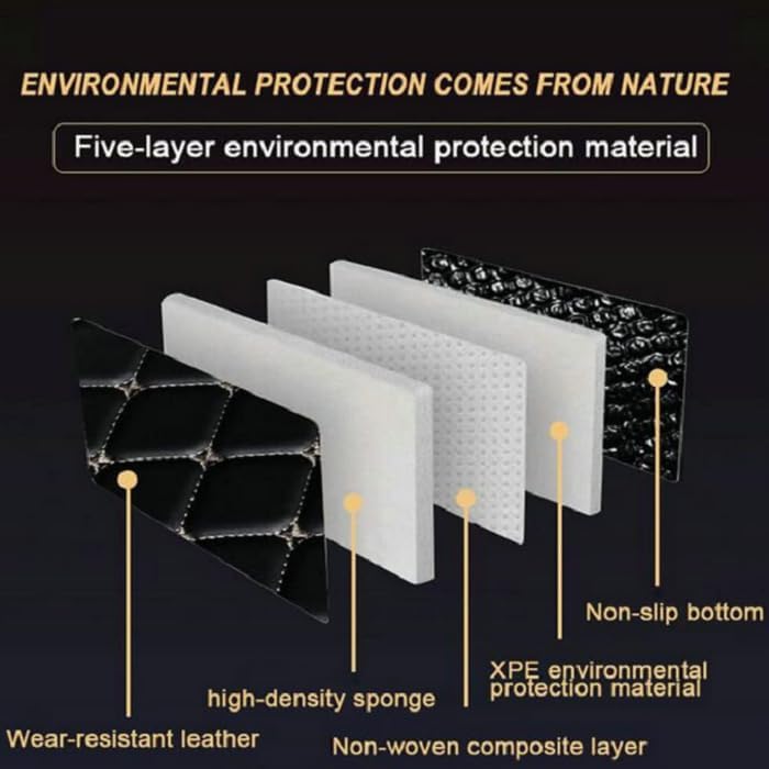 Customized Personalized car Floor mats, All-Weather Luxury car Floor mats, Waterproof and Anti Slip Leather car Floor mat Lining, 95% Customized car, Truck, and SUV Floor mats (Edge Gray)