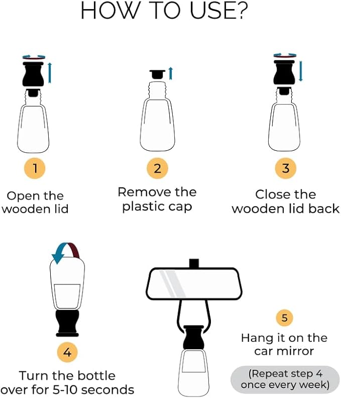 Evair Scent For Car Air Freshener Hanging 2 Pack Air Fresheners Diffuser -Vanilla Fragrance Oil Air Diffuser for Car, 60 days Long Lasting Fragrance Essential Oil
