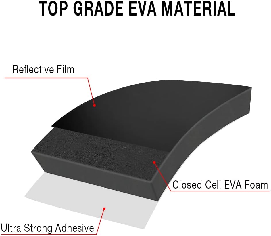 GUEQUITLEX Garage Wall Guards Foam Car Door Protector Wall Bumper Guard for Parking Garages - Garage Wall Guards -Wall Edge Protector Protect Your Car - Wall Corner Edge Bumpers (2 Pack, Column)