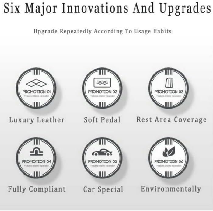 Customized Personalized car Floor mats, All-Weather Luxury car Floor mats, Waterproof and Anti Slip Leather car Floor mat Lining, 95% Customized car, Truck, and SUV Floor mats (Edge White)