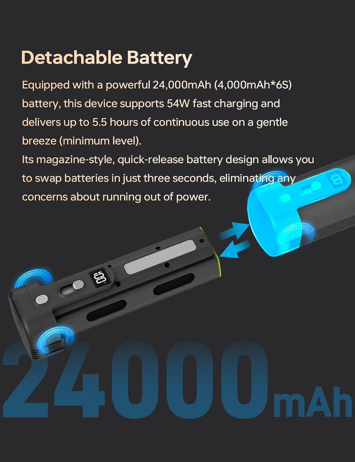 Jet Fan MAX - KiCA Jetfan Car Air Blower and Vacuum Turbo Fan,Electric Cordless Strong Blower 85000 RMP for Car Window Snow/Leaf Clearing,Dry Motocycle,Computer Dust Remove,Outdoots,Long Battery Life