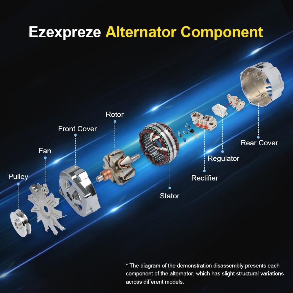 Hyundai kia Alternator Replacement Compatible with 2012 2013 2014 2015 2016 2017 Accent Veloster, 2012 2013 Kia Rio L4 1.6L,12V 90Amp,13209N 37300-2B300, 37300-2B500, 37300-2B510, 2607372, 2608483