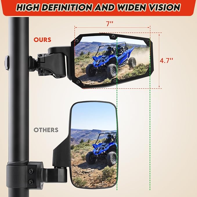 UTV Side Mirrors,UTV Mirror Automatic Folding and Resetting in The Event of Collision,Fits 1.5"-2"Roll Bars Compatible with Polaris RZR,Can Am X3, Honda Pioneer, Kawasaki Mule, Cfmoto Zforce