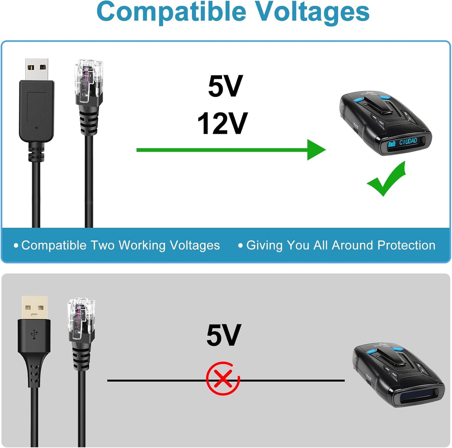Radar Detector Cable, USB to RJ11 Plug,Replacement Radar Detectors Power Cable for Escort MAX 360 Unide R1 R3 R4 DFR8 DFR9 Passport 9500i Radenso XP Beltronics STI Radar Detector(RJ11-3.3ft)