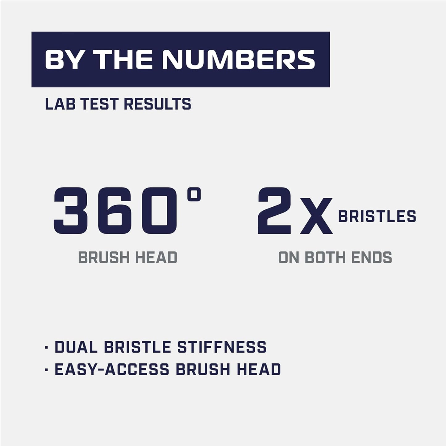 Speed Clean Chain + Drivetrain Brush – Deep Cleaning for Bicycles – Firm Bristles, Dual Brush, Comprehensive Clean