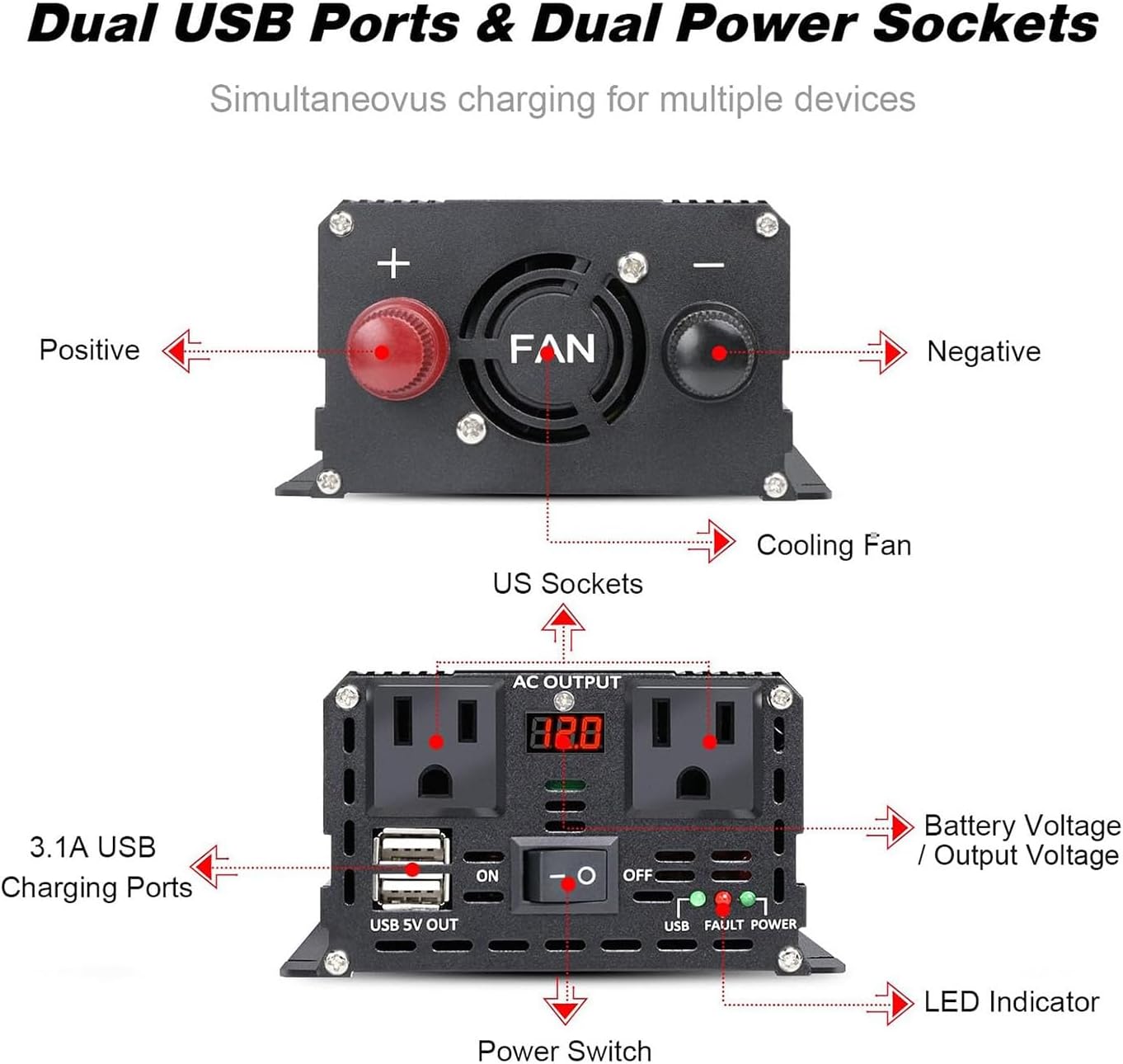 LVYUAN 500 Watt Pure Sine Wave Power Inverter 12V to 110V/120V DC to AC Converter with Dual Sockets, Dual USB Ports, LED Display for Home Outdoor RV Car Power Inverter Power Adapter