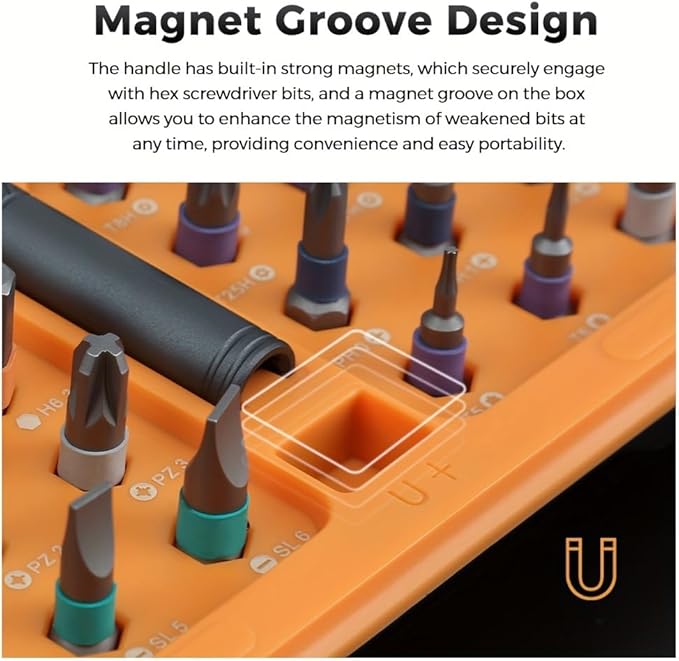 2025 Upgrade 42 in 1 Magnetic Screwdriver Set – Innovative Ratchet Design, Switchable Handle & S2 Steel Bits for Home Repairs, DIY Projects, and Electronic Fixes