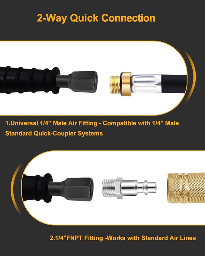 GODESON 15" Extended Reach Dual Head Air Chuck, 1/4" NPT Tire Inflator Nozzle with Quick Plug – Heavy Duty Air Compressor Chuck Kit for Semi, Truck, RV, Dually Tires, Close Flow Tire Chucks