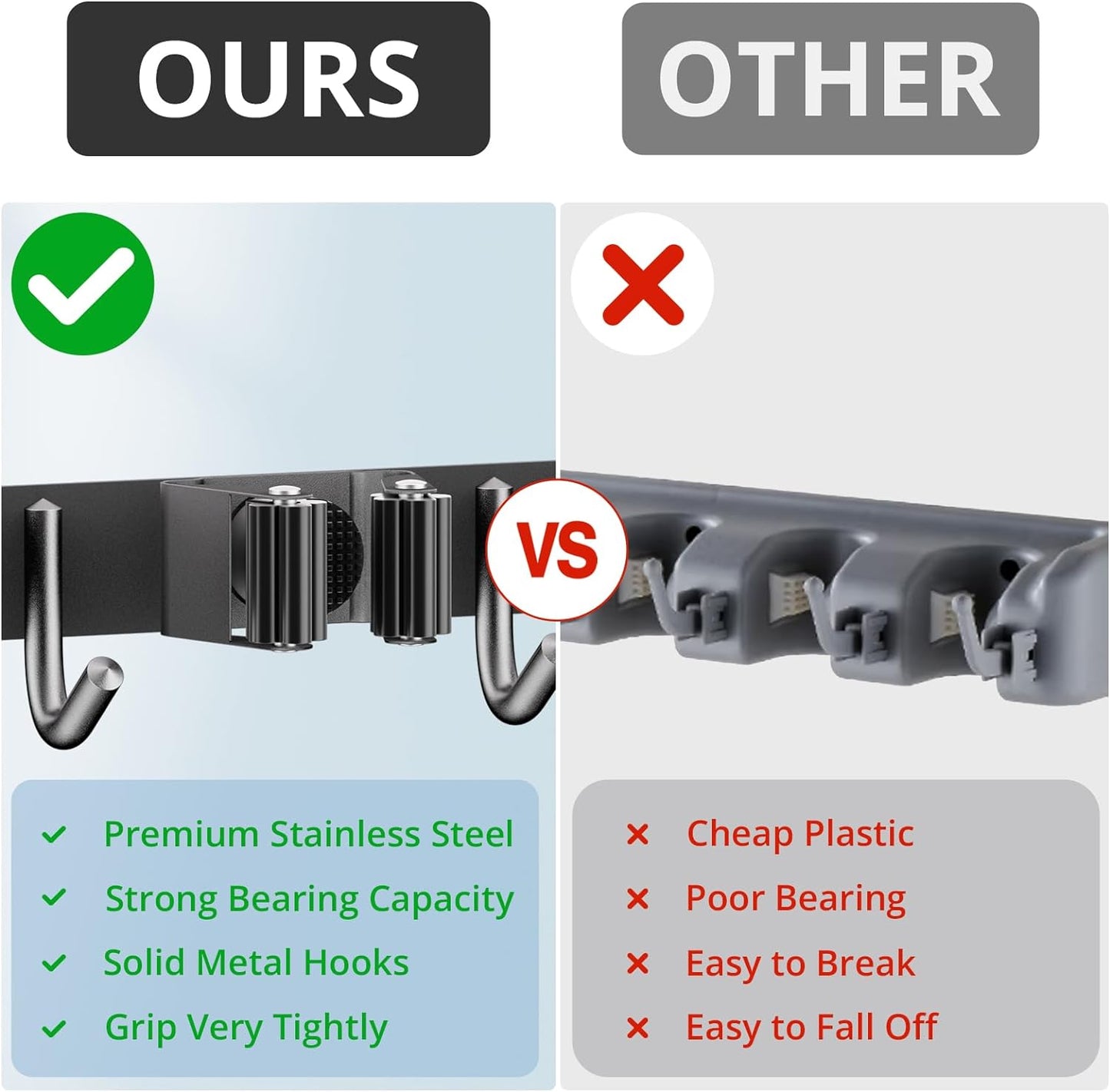 ZONGOOL Mop and Broom Holder Wall Mount, Broom Organizer Mop and Broom Storage Tool Racks Stainless Steel Wall Hanger for Home Kitchen Garden Laundry Garage (3 Racks with 4 Hooks, Black)