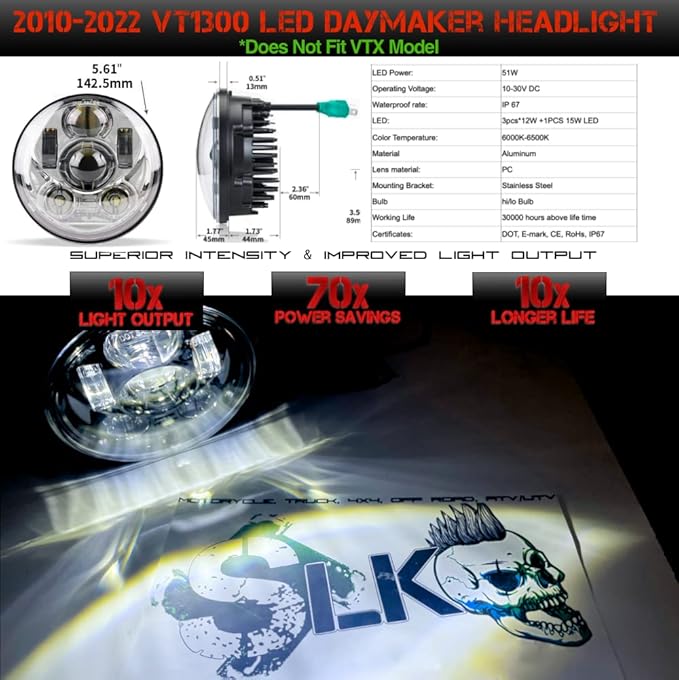 SLK-Lights VT1300 Fury LED Daymaker Chrome Headlight 5 3/4"- Direct Fit - Plug & Play - Compatible Honda VT1300 2010-2022 Honda Fury, Sabre, Interstate, and Stateline (Chrome)