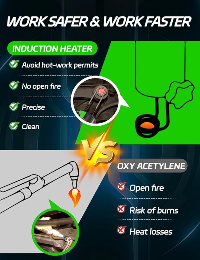 Magnetic Induction Heater Kit - 1100W 110V Hand Held Automotive Heat Tool For Rusty Screw Removing with 8 Coils and Box