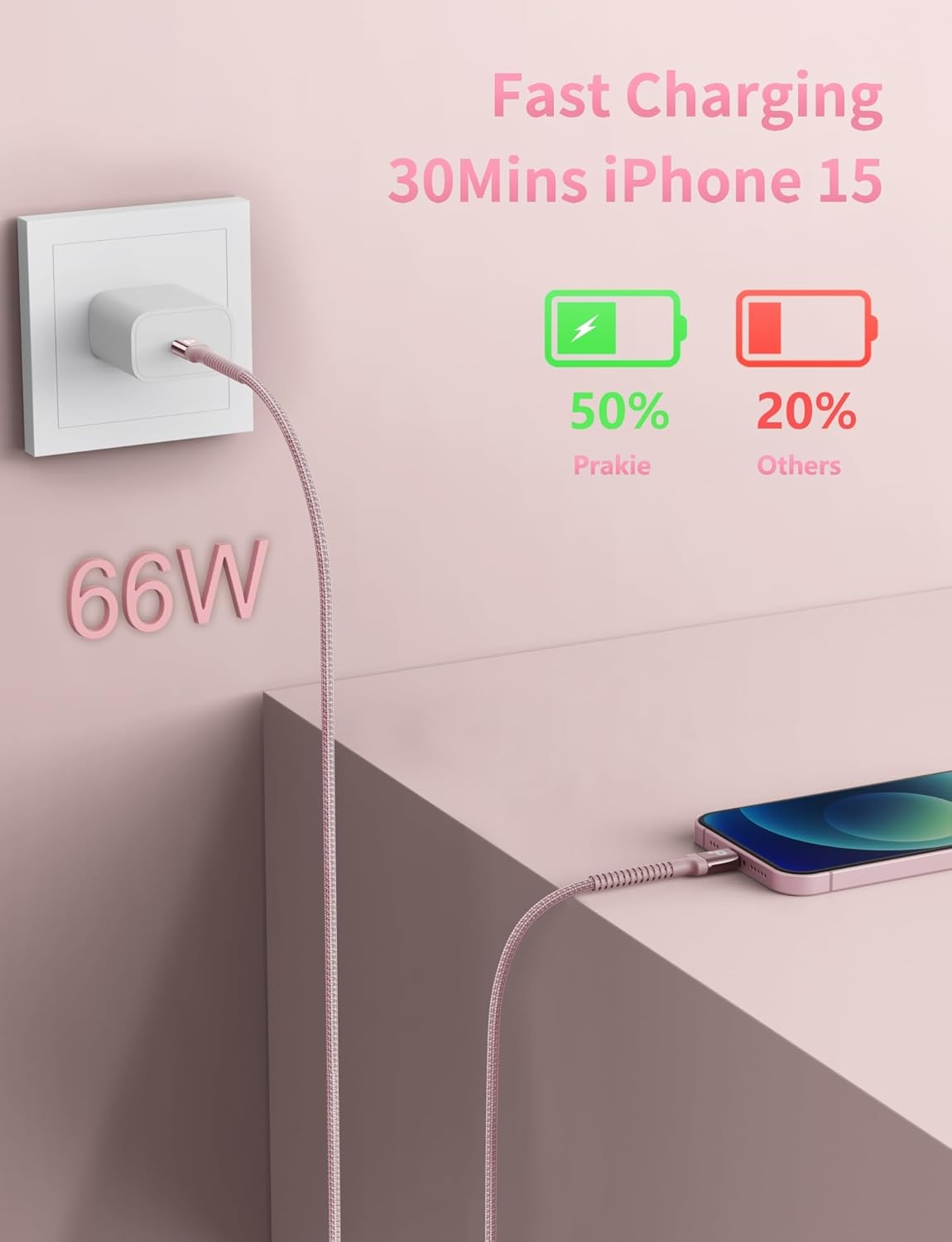 USBC Cables 6FT, 2Pack USB C to USB C Charger Cable, Long USB C Fast Charging Cable Nylon Braided USBC iPhone Charger Cord Compatible with iPhone 16/15/Pro Max/PlusSamsung Galaxy S23/LG/Switch-Pink