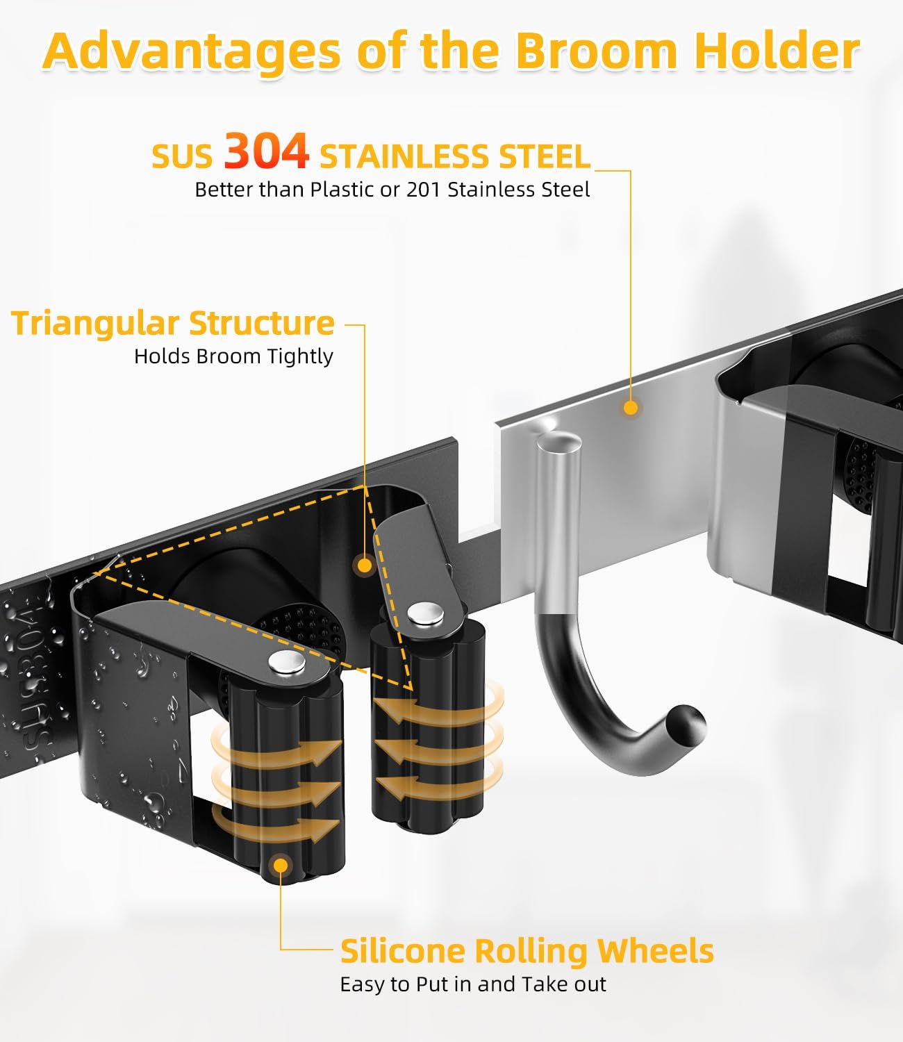 Broom Holder Over The Door - 304 Stainless Steel Mop and Broom Holder Wall Mounted or Hanging Over The Door with Hooks - Broom Hanger, Broom Storage Tool Organizer for Garage Closet Laundry