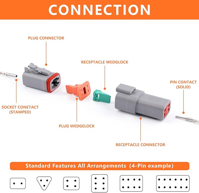 Newdeli Deutsch Connector Kit 188Pcs 12 Sets 2 3 4 6 8 12 Pin Connectors with Size 16 Stamped Contacts 14-20AWG DT Series Sealed Waterproof Automotive Electrical Wire Connectors