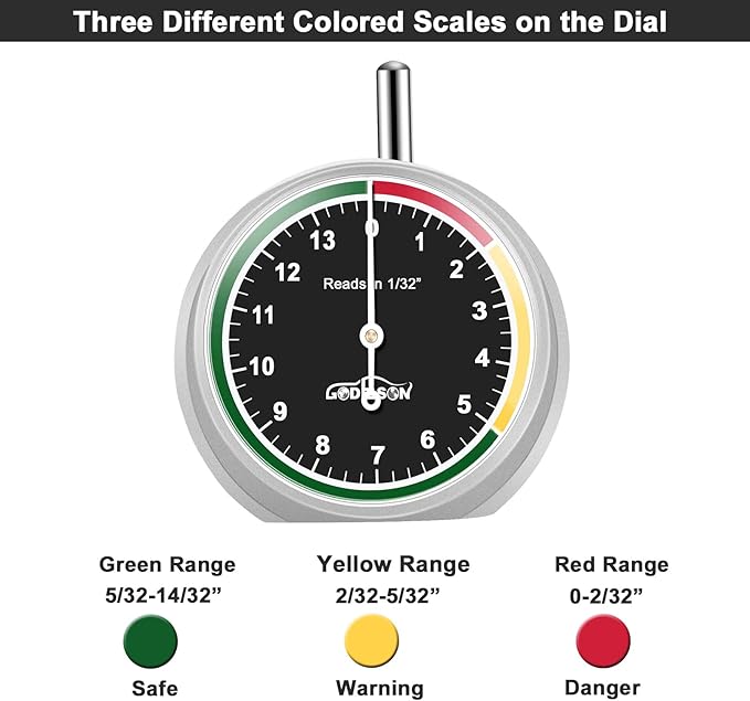 GODESON Tire Tread Depth Gauge,Dial Type Tire Depth Gauge in 32nds,Color-Coded and Easy Reading Tread Depth Gauge for Motorcycle, Car,Truck and Bus, Silver Powder-Coated Zinc Alloy Casing & Black Dial
