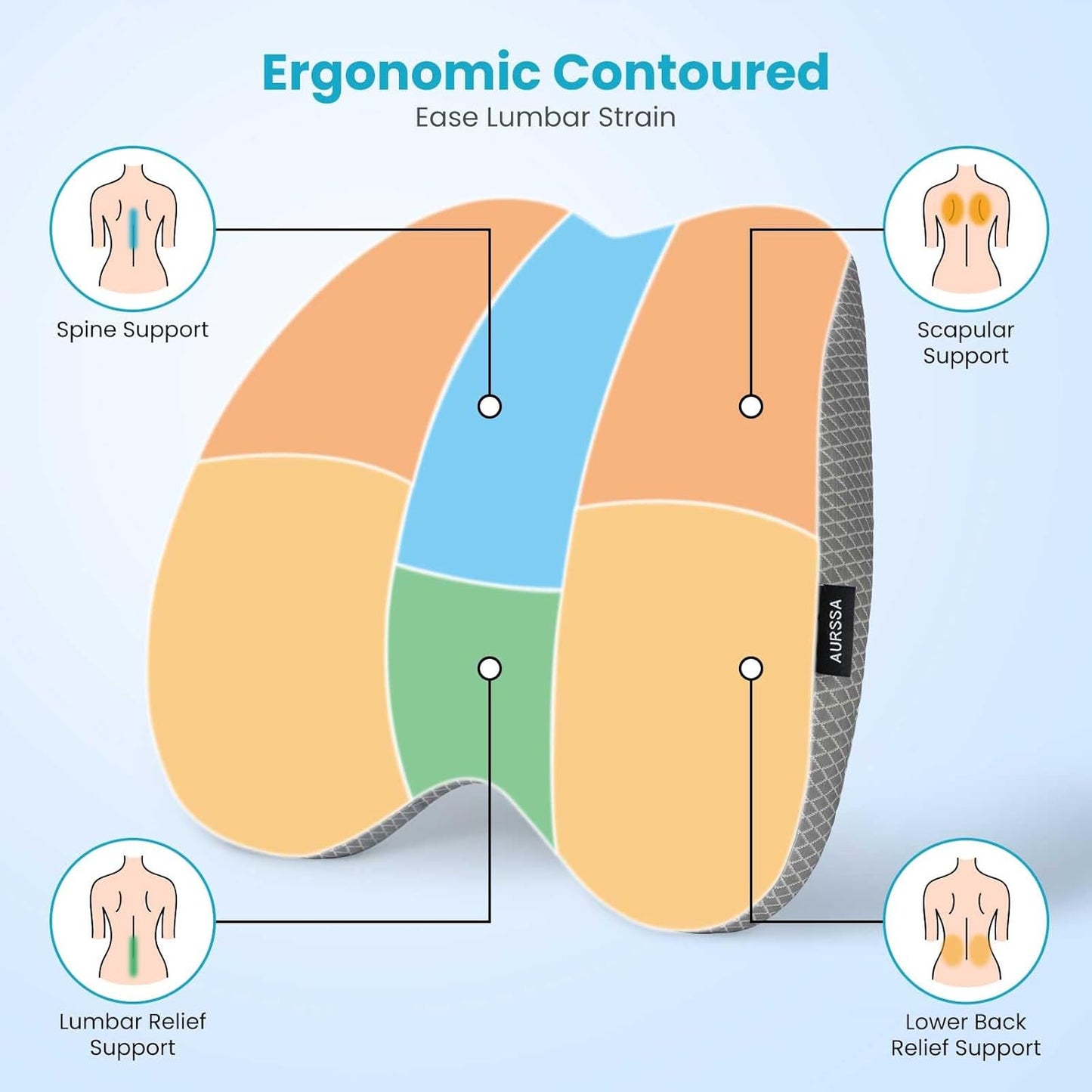 Lumbar Support Pillow Office Chair Car Back Pillow Ergonomic Lower Back Pain Relief Breathable Air Fiber Cushion with Hours Sitting on Worker Driver & Handicapped, Adjustable Strap (Light Grey)