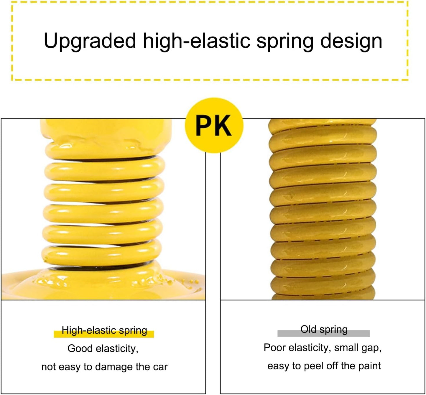 Safety Bollard Post, Spring Parking Post with Warning Stripes, Driveway Garage Security Post Barrier, Traffic Barricade Cones, for Indoor and Outdoor Parking(Yellow (1PCS))