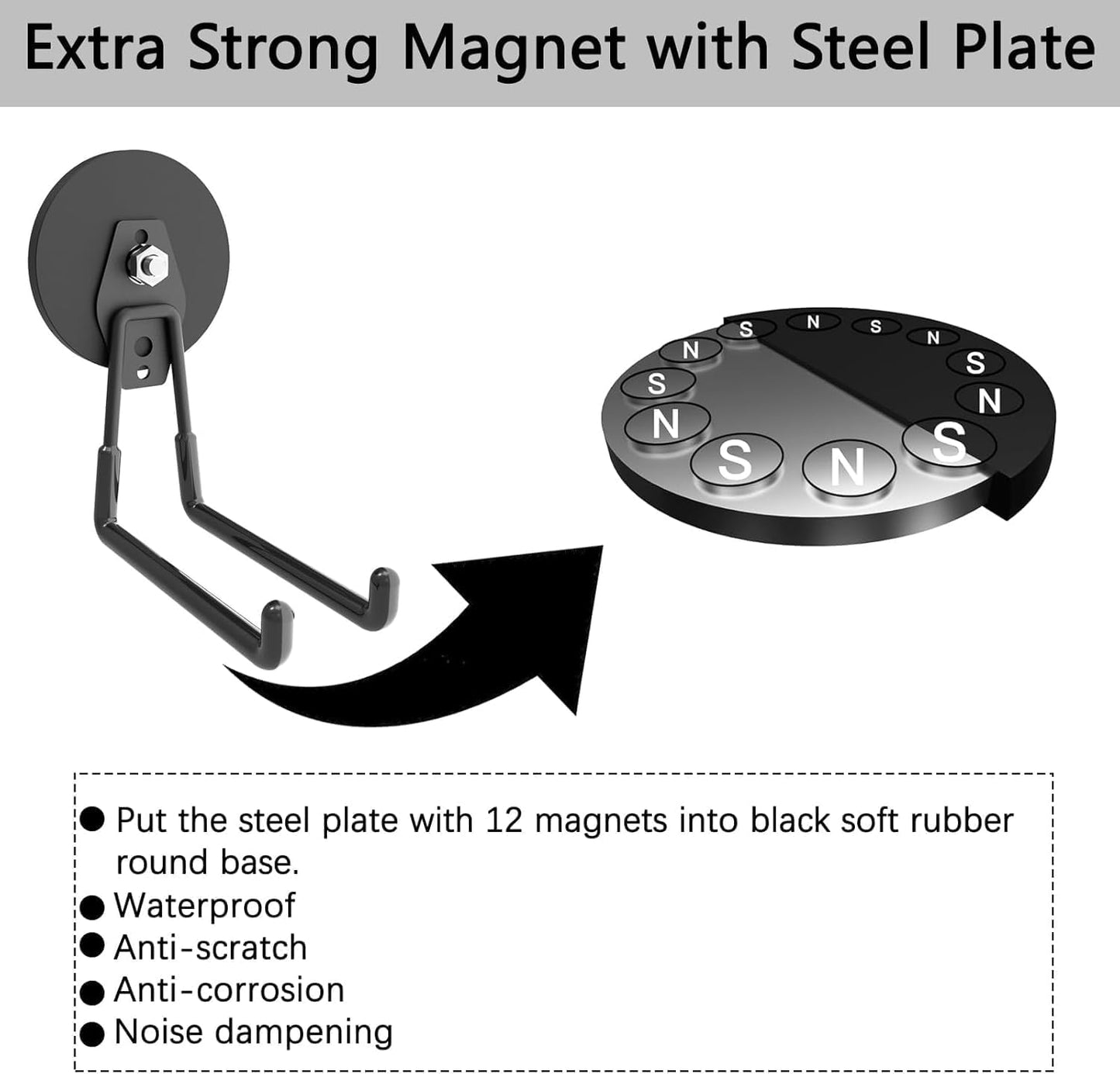 Heavy Duty Magnetic Hooks, Garage Hook, Anti-Slide Garage Hanger, Magnetic Mounting for Garden Tools, Hose, Power Drill, Steel Pegboard, Workshop (8 Pack)