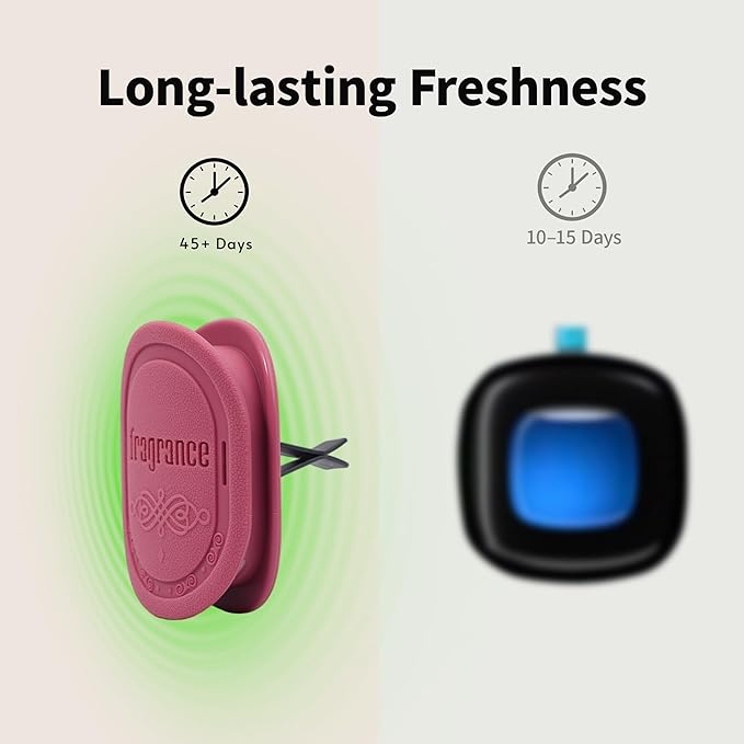 Light Scent Version, Car Air Freshener, Car Diffuser, Made from Natural Essential Oils, Slow Emission & Long Lasting, Refresh & Air Purifying, Non-toxic, Replaceable, SDS/SGS Certified