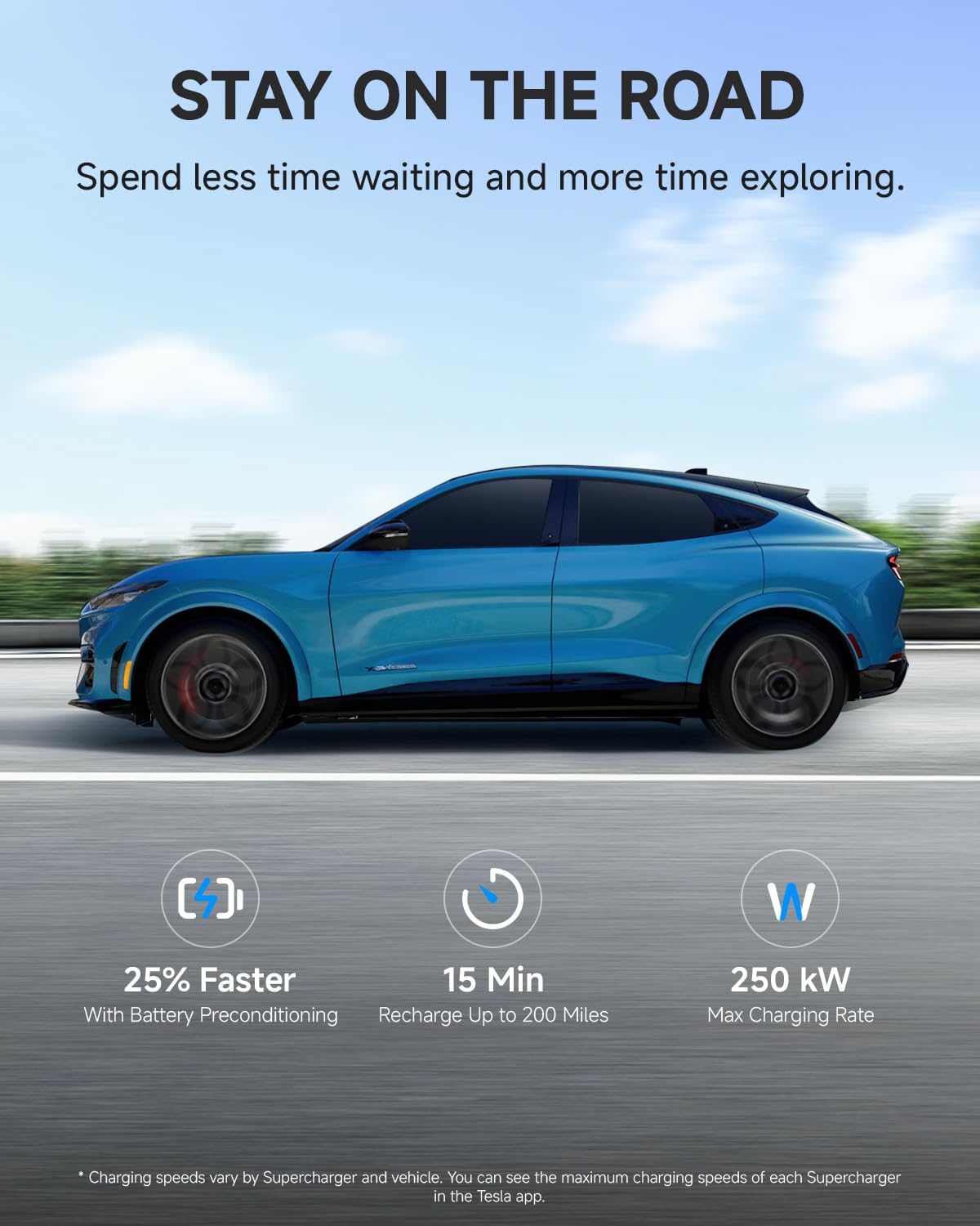 Fondwell NACS to CCS Charger Adapter: UL 2252 Safety Compliance Verified by SGS - Compatible with Tesla V3/V4 Supercharger - 250kW 1000V 500A DC Fast Charger Adapter for CCS1 Electric Vehicles