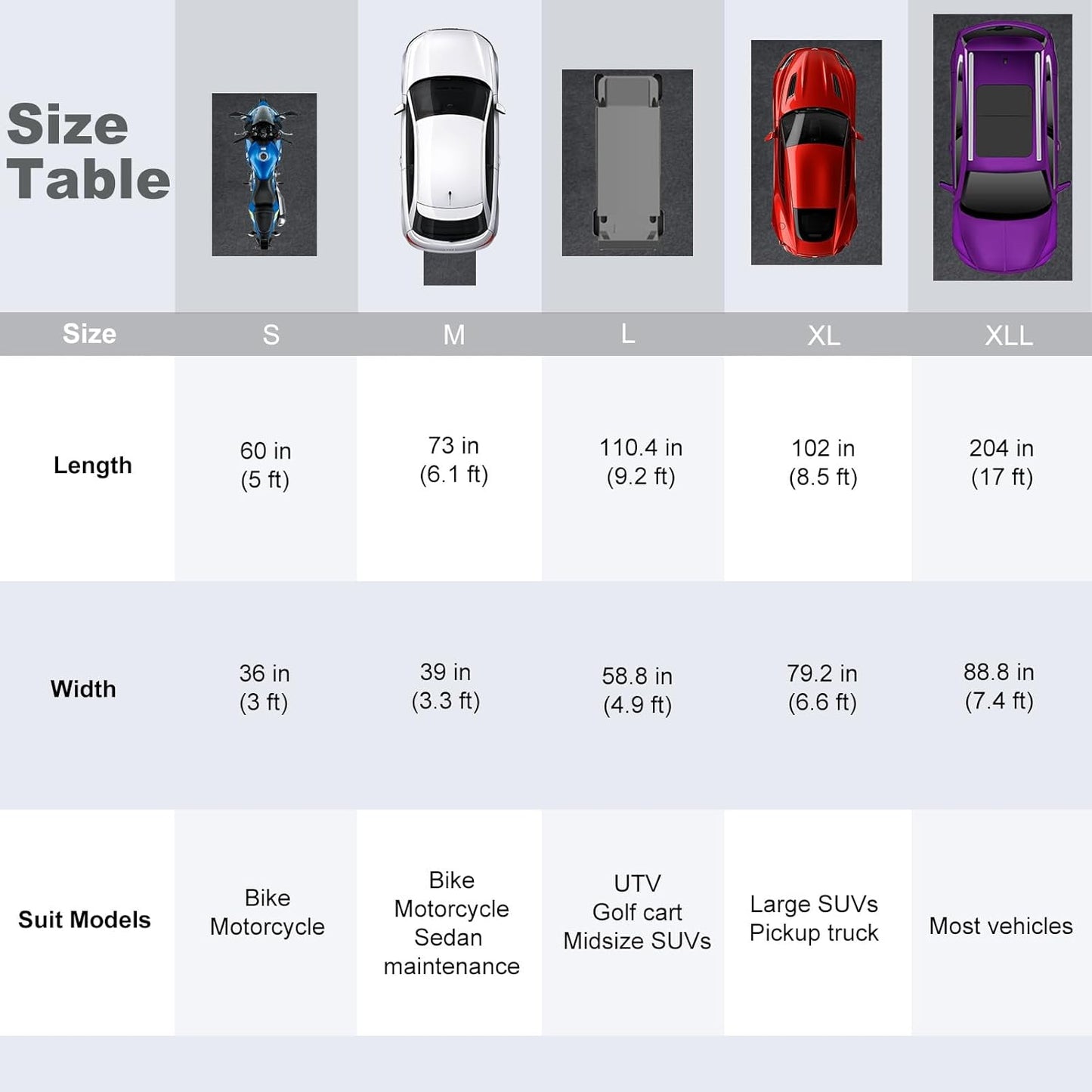 4.9 x 9.2 ft Garage Floor Mat for Under Car & Golf Cart, Oil Spill Mat to Protect Floor from Drips, Spills, Stains & Splashes - Garage Rugs for Garage, Shop & Parking