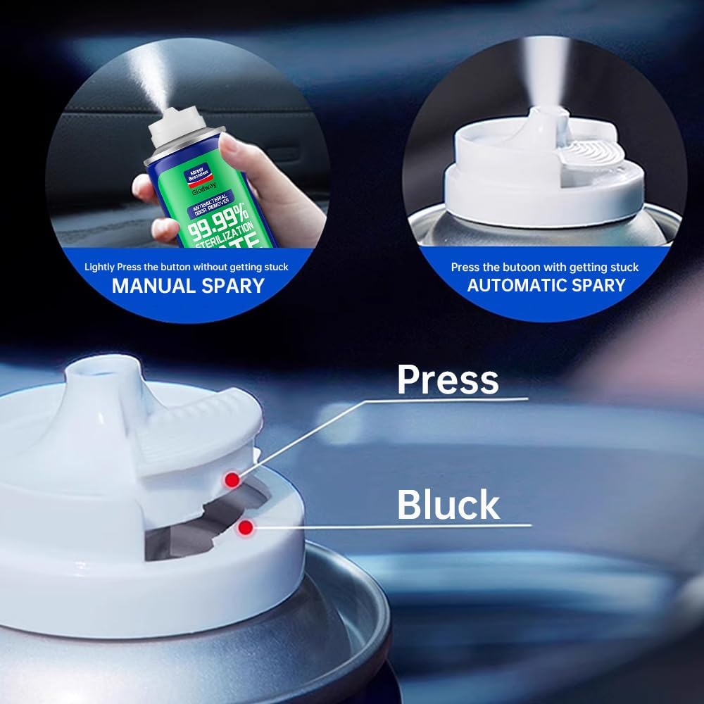 Glodway Whole Car Air Refresher,Odor Eliminator Remover Spray For Car,Green Tea Strong Freshener With Odour Eliminator Technology,Long-Lasting Scent,6 Ounce(Pack of 3)