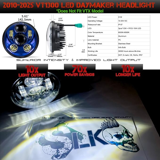 SLK-Lights VT1300 Fury Daymaker LED Headlight 5 3/4in - Direct Fit - Plug & Play - Compatible Honda VT1300 2010-2025 Honda Fury, Sabre, Interstate, and Stateline (Blue)