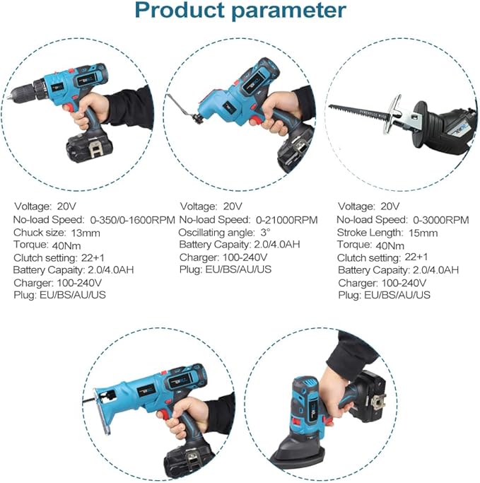 NEWONE 5-Tool Cordless Tool Combo Kit Compatible with Maki-ta 18V Battery,Tool Set with Drill, Reciprocating Saw, Driver, Oscillating Tool, Sander with Accessories, 2.0Ah Lithium Battery and Charger