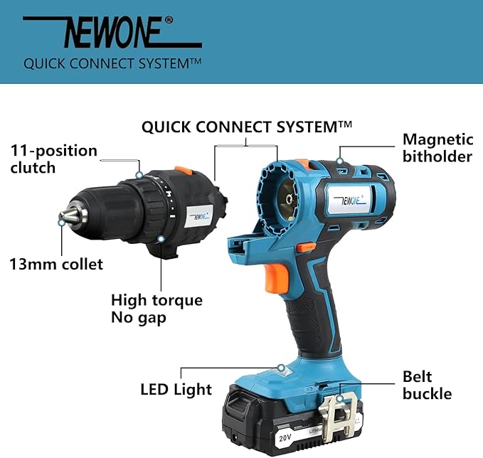 NEWONE 5-Tool Cordless Tool Combo Kit Compatible with Maki-ta 18V Battery,Tool Set with Drill, Reciprocating Saw, Driver, Oscillating Tool, Sander with Accessories, 2.0Ah Lithium Battery and Charger
