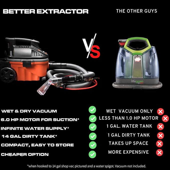[RIPCLEAN] ORIGINAL Betterextractor Hose Kit Extractor Universal Attachment for Shop Vacuum | Use for Carpet, Rugs, Cars, Upholstery, Stairs, Mattresses | Stainless Steel Hand Tool (50FT Waterline)