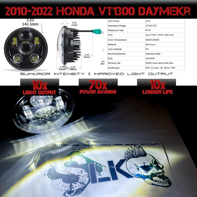 SLK-Lights VT1300 Fury LED Daymaker Black Headlight 5 3/4"- Direct Fit - Plug & Play - Compatible Honda VT1300 2010-2022 Honda Fury, Sabre, Interstate, and Stateline (Black)