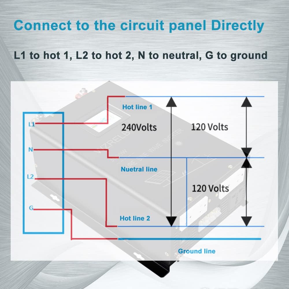 WZRELB 8000W 48V Pure Sine Wave Inverter,48 Volt DC to AC 120V 240V Split Phase Power Inverter,2*AC Hardwire Terminal,16KW Surge,High Efficiency up to 91.6% with LCD Display