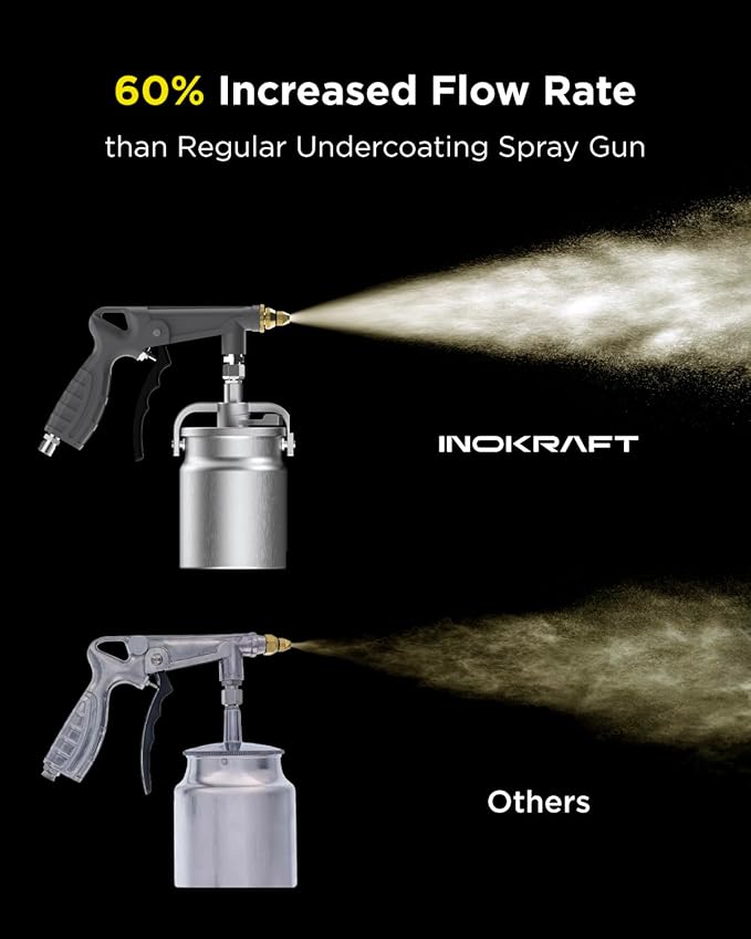 InoKraft Undercoating Spray Gun with Suction Feed Cup, 360° & Straight Spray Hoses, for Truck Bed Liner Coating, Rubberized Undercoat, Rust Proofing