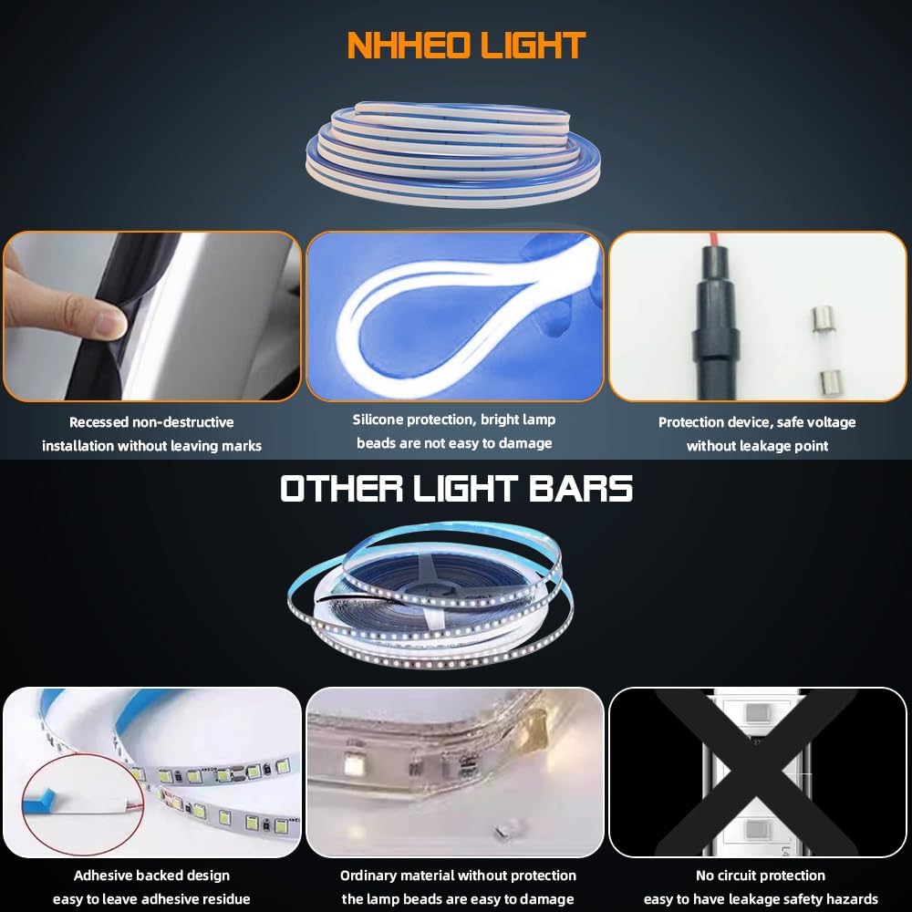 Car LED Strip Light For Trunk, 79Inch IP67 Silicone Waterproof Neon Light Strip Embedded, Flexible Cutting Universal Auto Interior Lights(Blue)