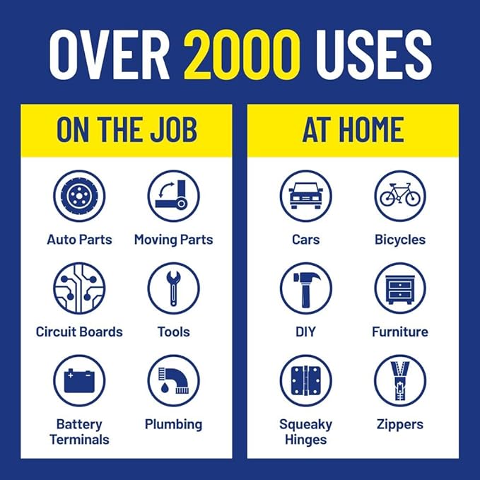 WD-40 Original Formula, Multi-Use Product with Smart Straw Sprays 2 Ways,12 OZ, 3-Pack, 12 OZ, [8-Pack]