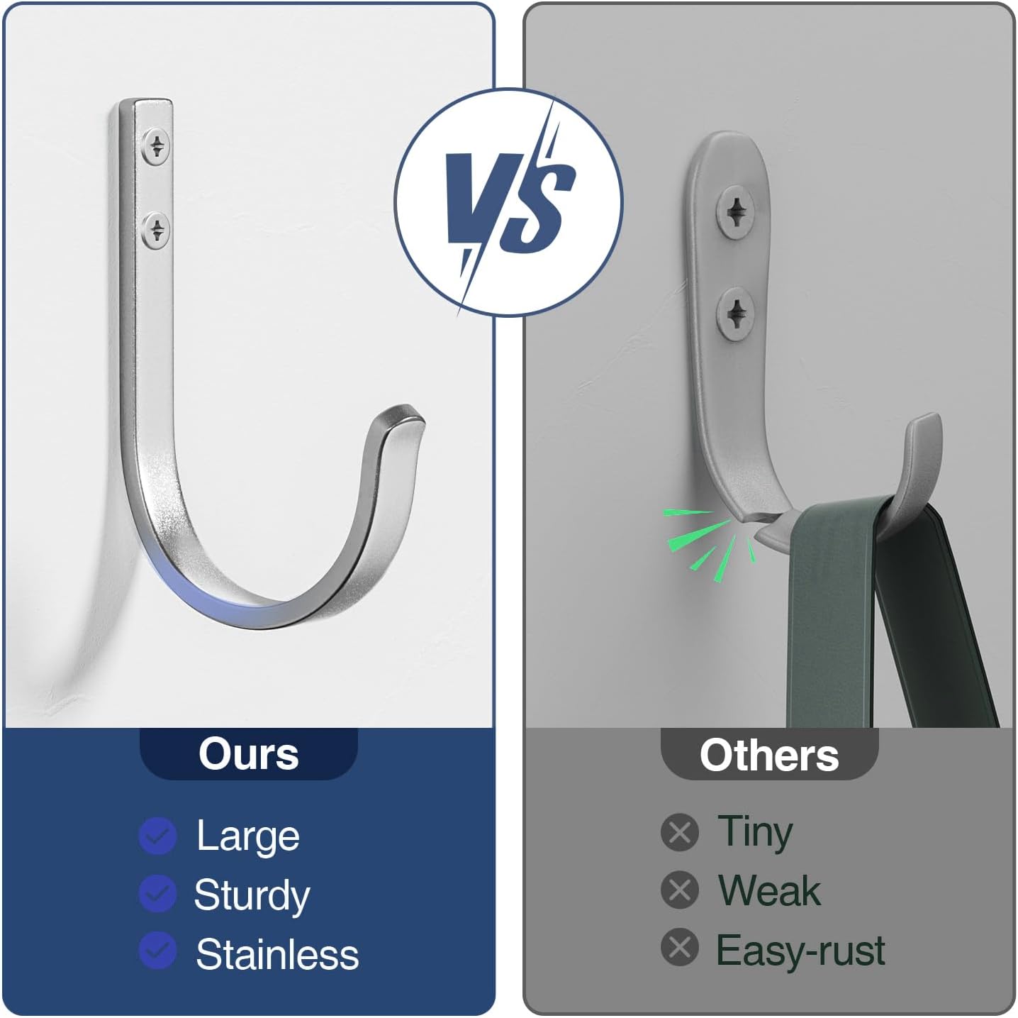 10-Pack Wall Hooks for Hanging Towel/Coat - 22LB Screw in Metal Hanger Wall Mount, for Outdoor, Closet, Door, Bathrooms, for Backpack, Robe, Silver