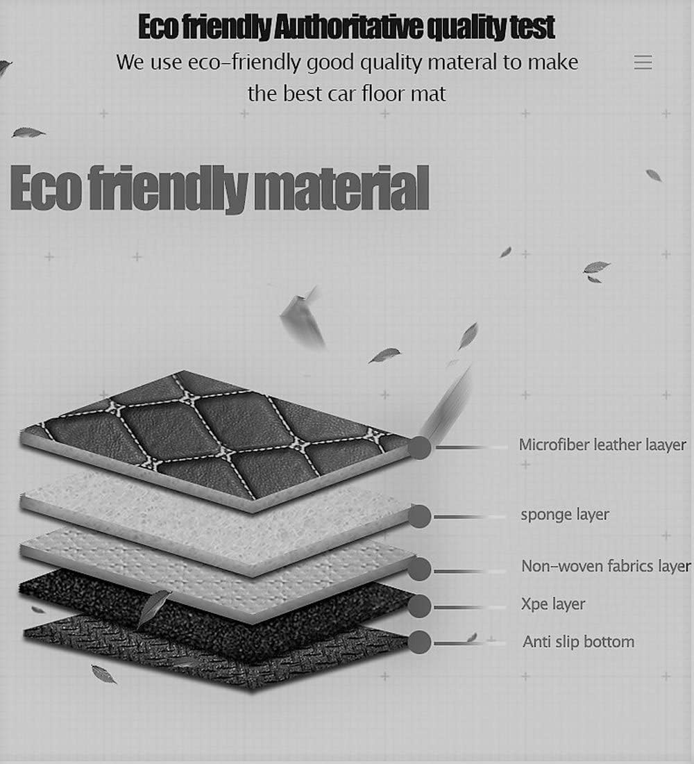 Custom Car Floor Mat Compatible with BMW Mercedes-Benz Toyota Cadillac Lexus Honda Infiniti Nissan Hyundai Kia Audi All Models Cars Sedans SUVs Automotive Mats (Edge Orange Middle Black Beige)