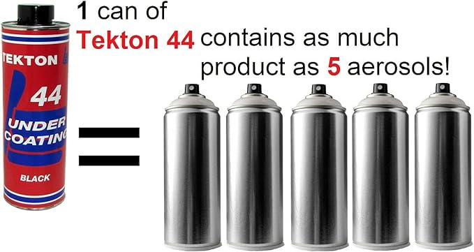 Undercoating for Trucks, Black Sprayable Auto Undercoating (5 Liter Cans + 1 Spray Gun + 1 Spray Wand)