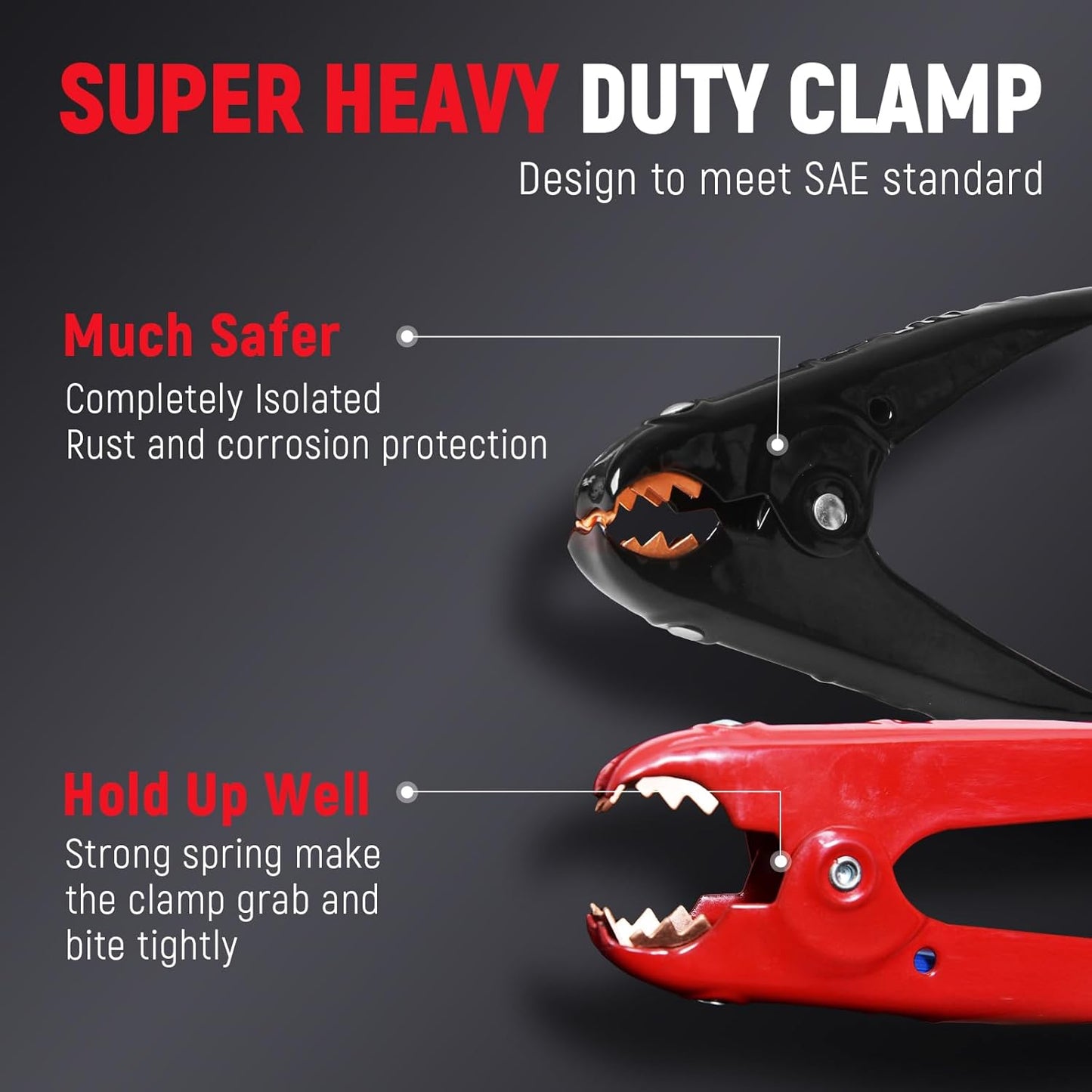 TOPDC 2 Gauge 20 Feet Jumper Cables for Car, SUV and Trucks Battery, Heavy Duty Automotive Booster Cables for Jump Starting Dead or Weak Batteries with Carry Bag, (TD-P0220)