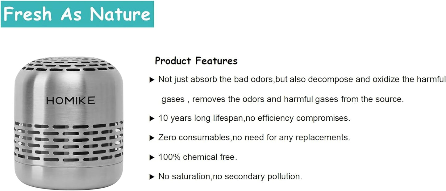 HOMIKE Refrigerator Deodorizer, Odor Eliminator,Last up to 10 Years for Car,Closet,Shoes Cabinet,Fridge and Freezer,Outperforms Baking Soda and Activated Carbon(White)