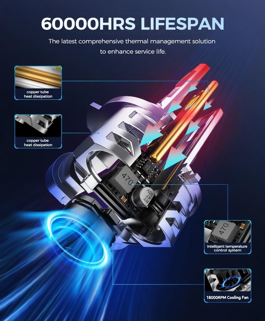 KAX 2025 10X Brightener 9005 H11 Led Bulbs Combo for Car Owners, 100000Lm HB3 H9 for Drivers at Night, H11 During Bad Weather, HB3 H8 1:1 Real Size, 100000 Hours Lifespan, 99% Fit Vehicles, 4 Pack